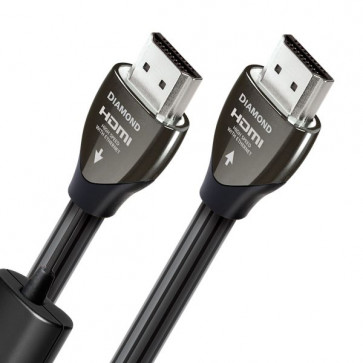 HDMI кабель AudioQuest Diamond 12.0m