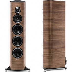 Sonus Faber Sonetto VIII Wenge