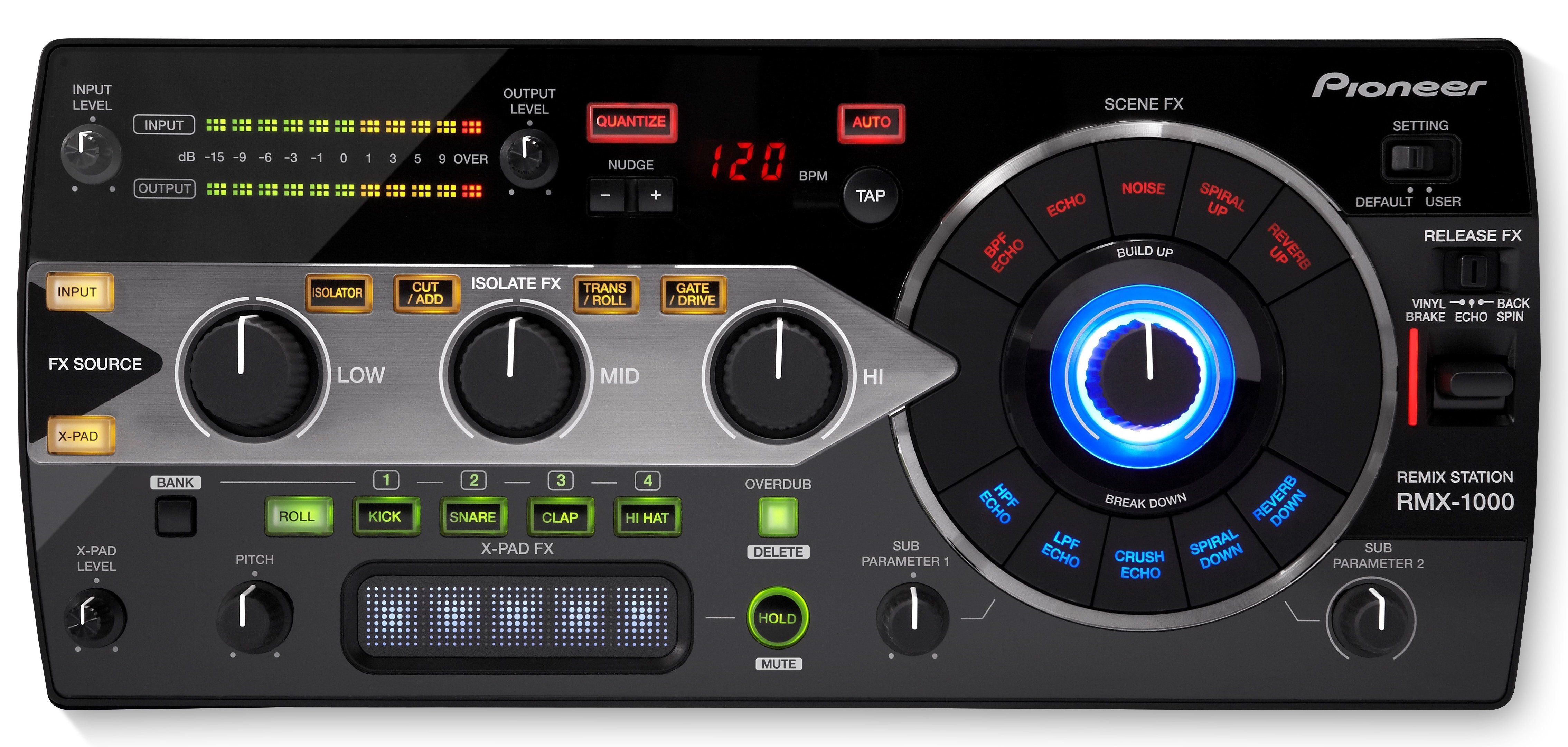 Performance station. Pioneer RMX 1000. Pioneer DJ 1000. Процессор эффектов RMX. Rmx3201.