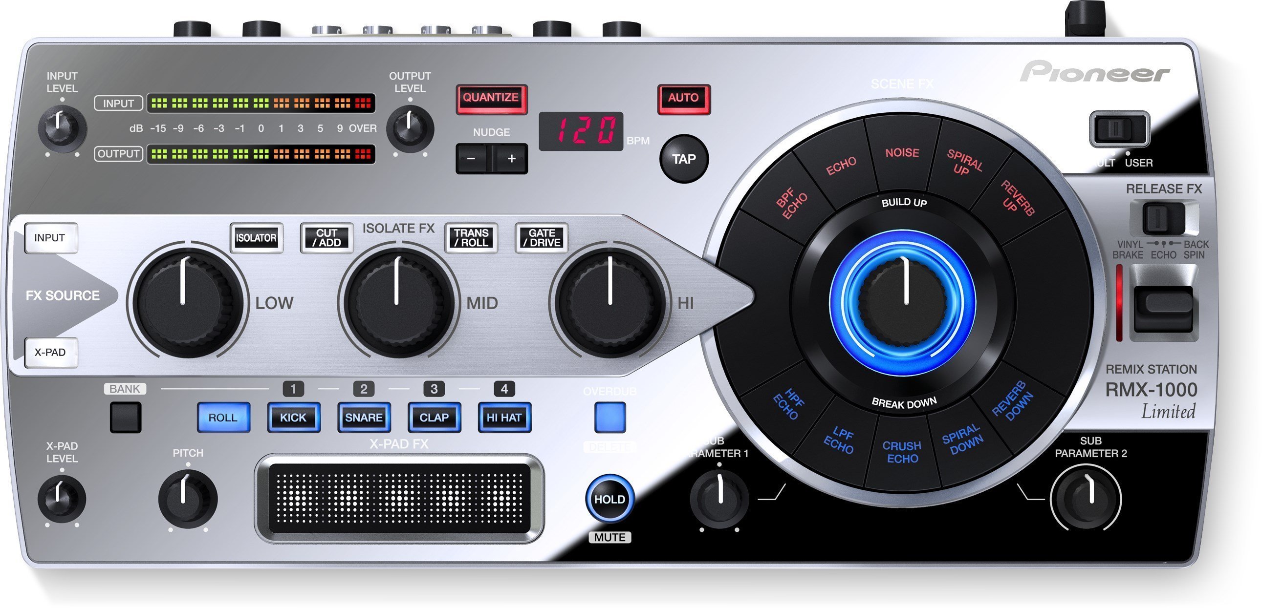 Ремикс станция. Pioneer RMX 1000. Пионер эффектор 1000. Pioneer DJ эффектор. Pioneer DJ 1000 Price.