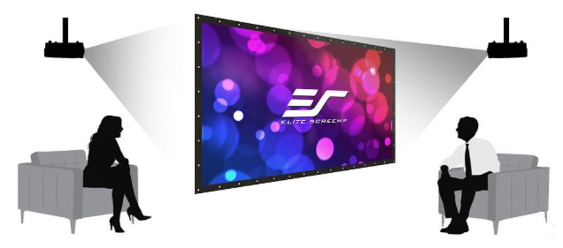 Elite Screens DIY Pro Dual – необычный уличный экран для объемных проекций 